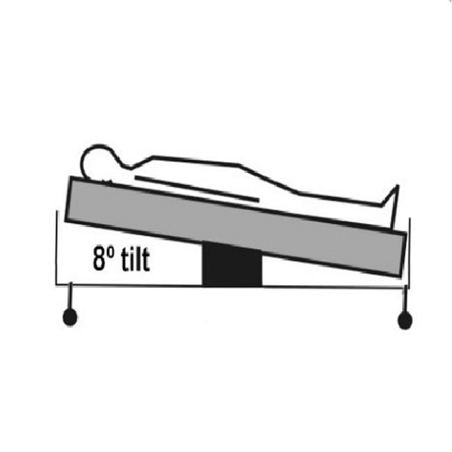 Adjustable Bed Frame For Acid Reflux at Katherine Skinner blog