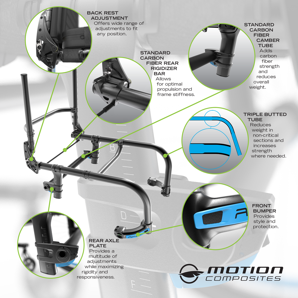 Motion Composites APEX Aluminum Motion Composites Rigid Wheelchairs