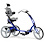 Adaptive Tricycle Adaptive Tricycle