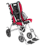 Shown in Red Shown in Red