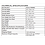 Product Specs Product Specs