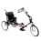 ASR2011