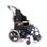Iris ™ SE by Sunrise Iris ™ SE by Sunrise