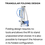 Advance-E Patient Lift by Joerns Advance-E Patient Lift by Joerns