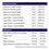Advance-E Patient Lift by Joerns Advance-E Patient Lift by Joerns