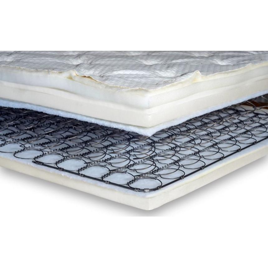 Flexabed Inner Spring Adjustable Bed Mattresses Adjustable Mattresses from SpinLife