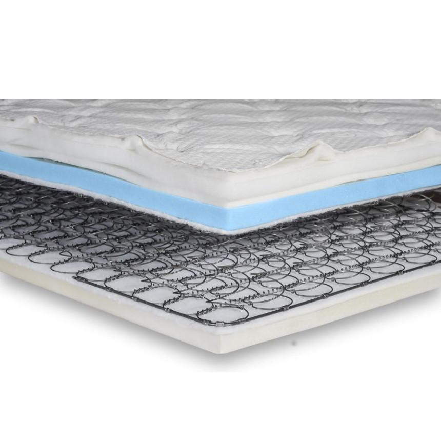Flexabed Innerspring Memory Foam Combo Mattress Adjustable Bed Mattresses from SpinLife