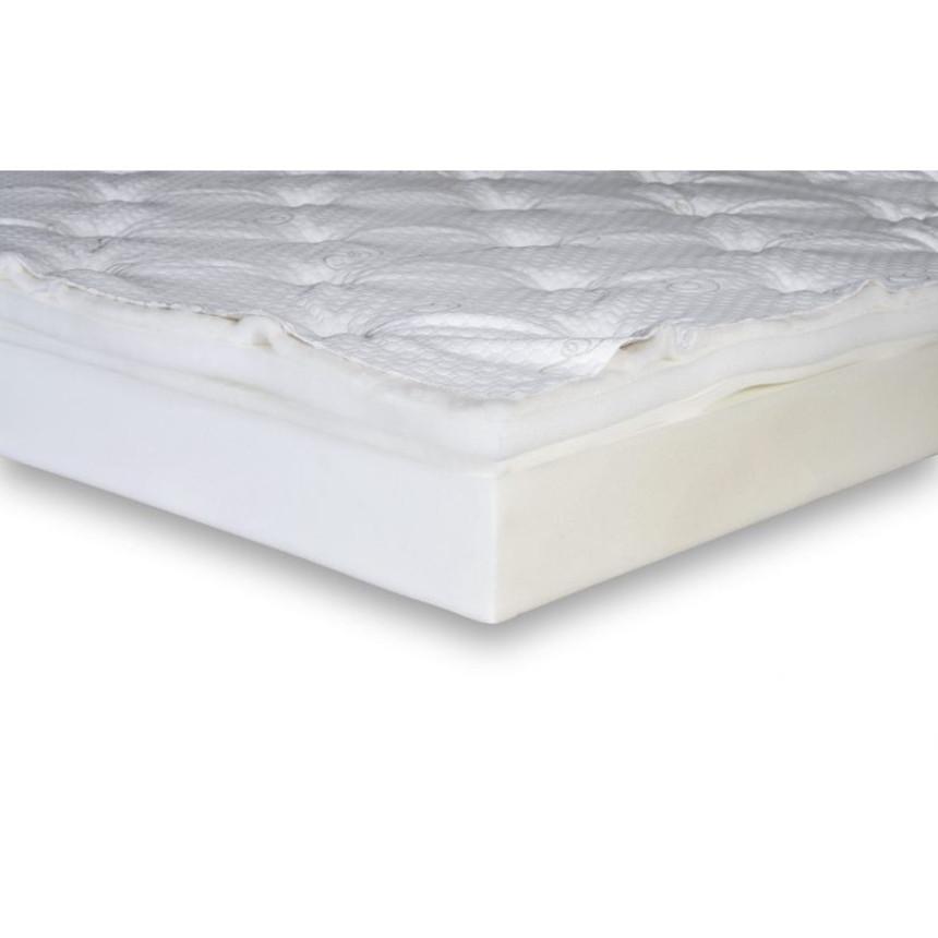 Flexabed Low Profile Mattress Adjustable Bed Mattresses from SpinLife