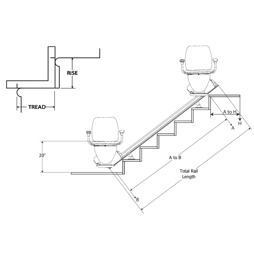 Harmar Professional Evaluation Visit for Pinnacle Stair Lift Lifts from SpinLife