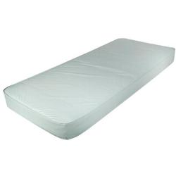 Innerspring Mattresses