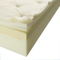 Adjustable Bed Mattresses