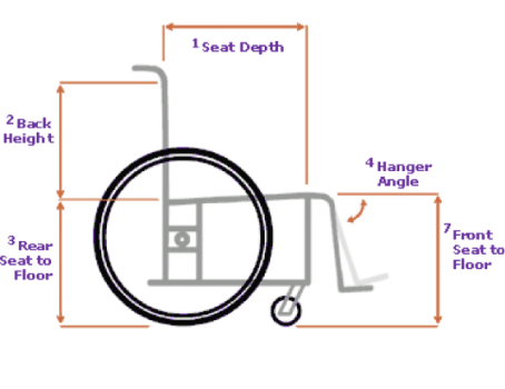 Wheelchair measurement diagram 1