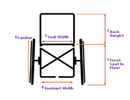 Wheelchair measurement diagram 2