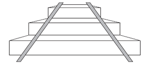 Determine Stair Lift Mount Side